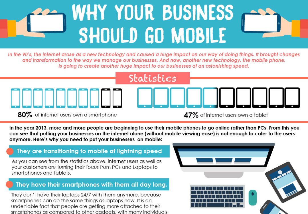 Business Infographics